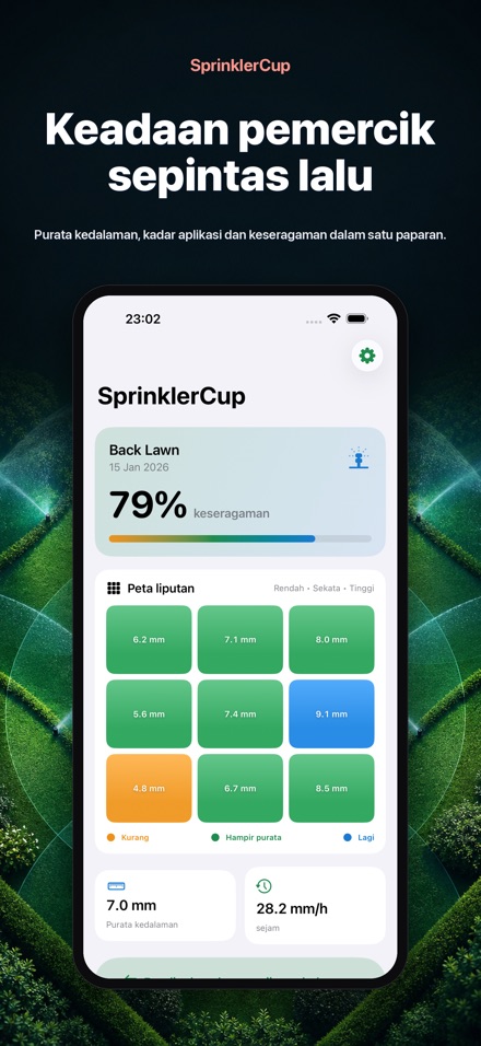 SprinklerCup 2