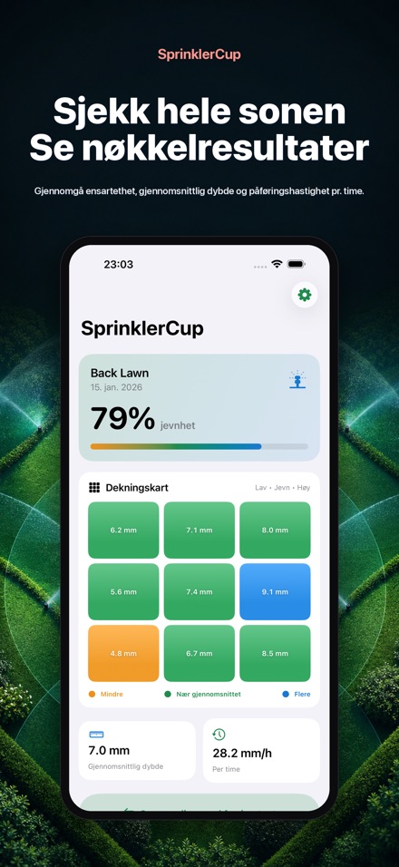 SprinklerCup 2