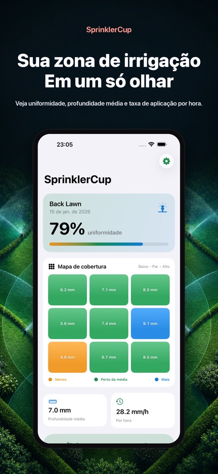 SprinklerCup 2