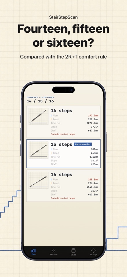 Stair Calculator: Stringer Cut 3