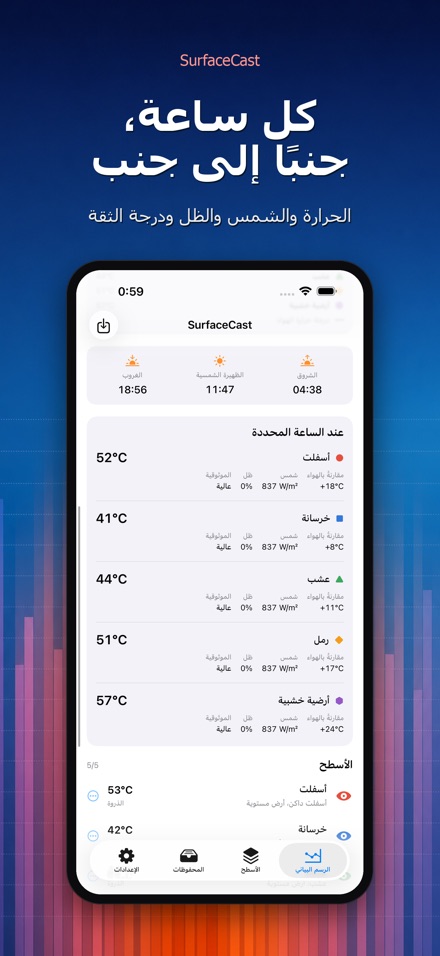 SurfaceCast حرارة الأسطح 2