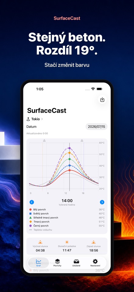SurfaceCast: teplota 3
