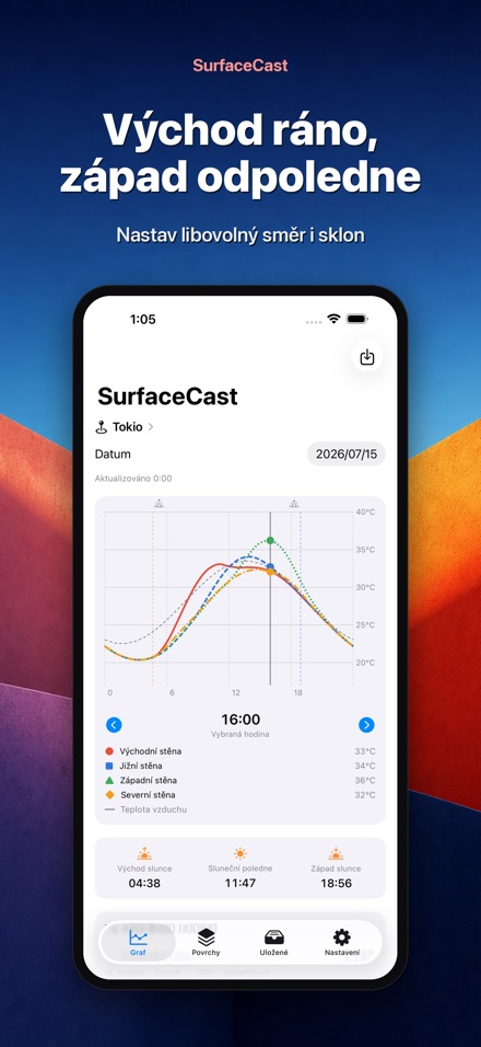 SurfaceCast: teplota 4