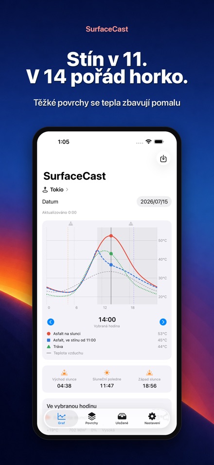SurfaceCast: teplota 5