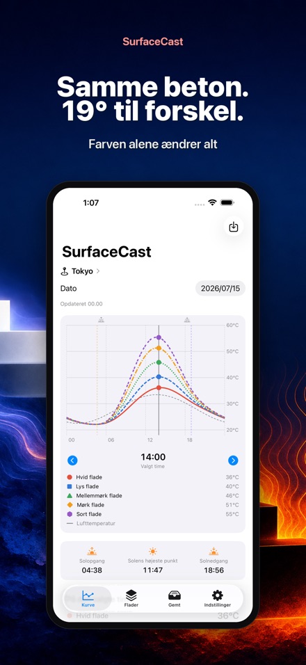 SurfaceCast: Overflade 3