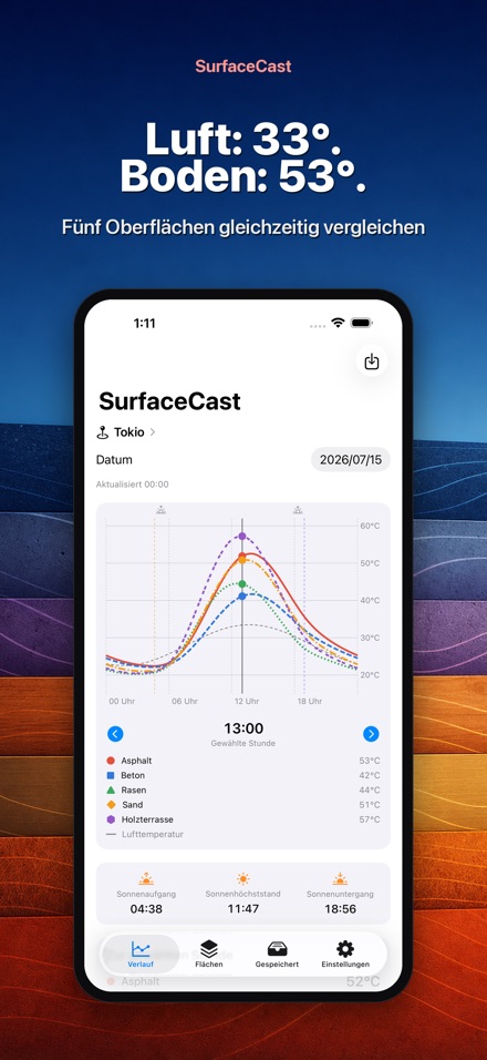 SurfaceCast: Oberfläche