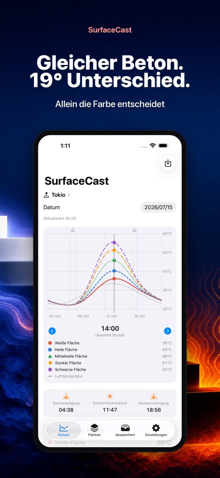 SurfaceCast: Oberfläche 3