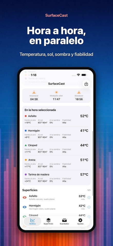SurfaceCast: Temperatura 2