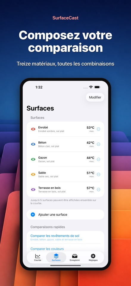 SurfaceCast : Température 6