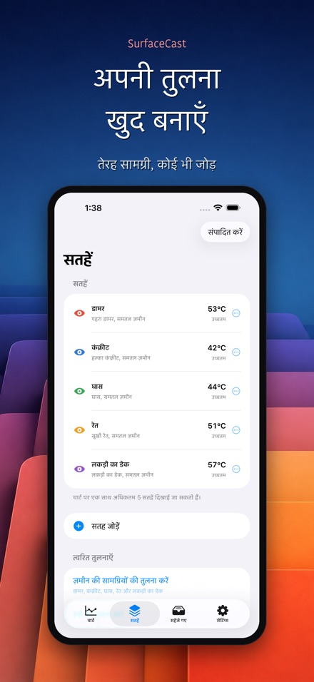 SurfaceCast सतह तापमान 6