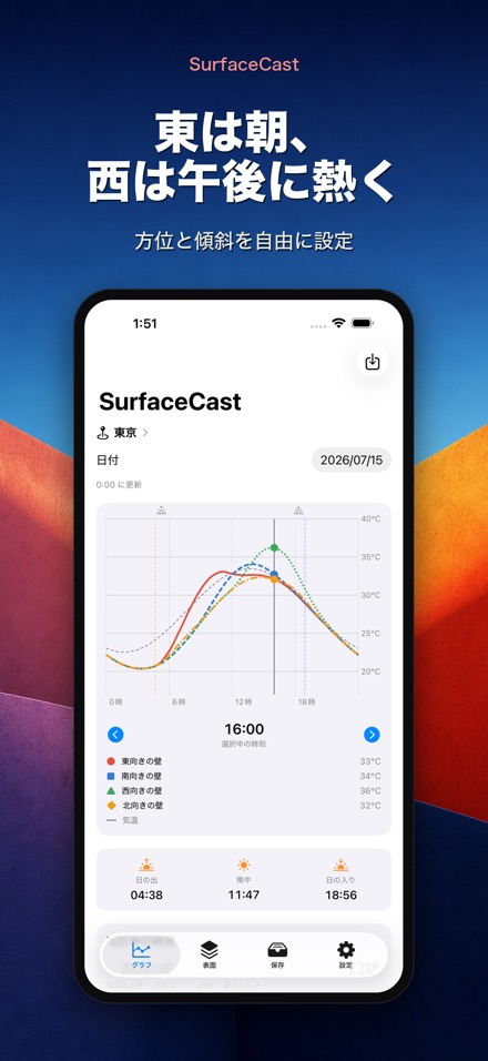 SurfaceCast 表面温度シミュレータ 4
