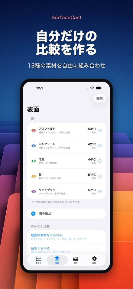 SurfaceCast 表面温度シミュレータ 6