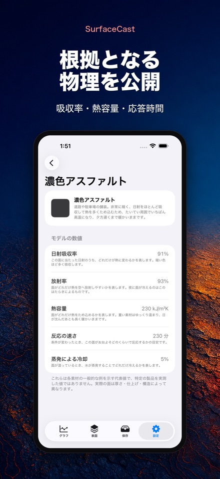 SurfaceCast 表面温度シミュレータ 10