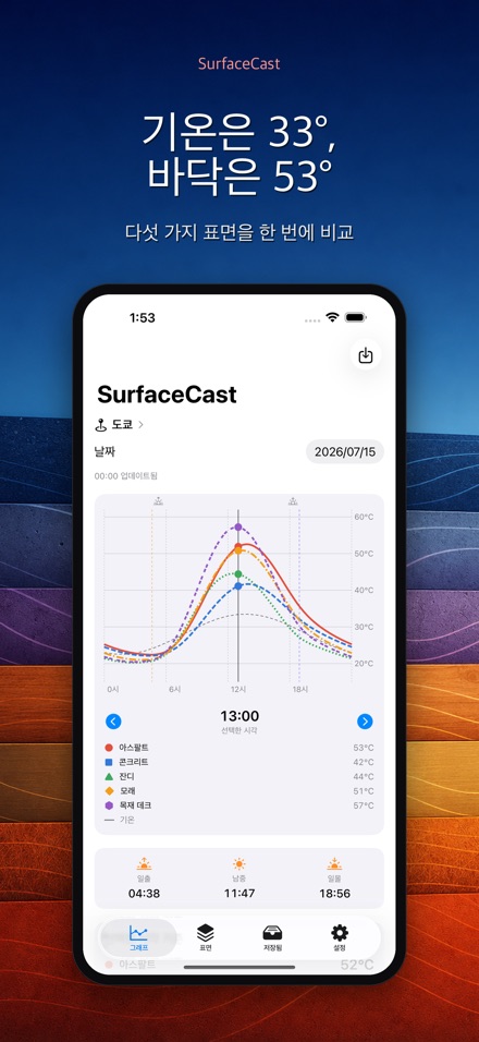 SurfaceCast 표면온도 시뮬레이터