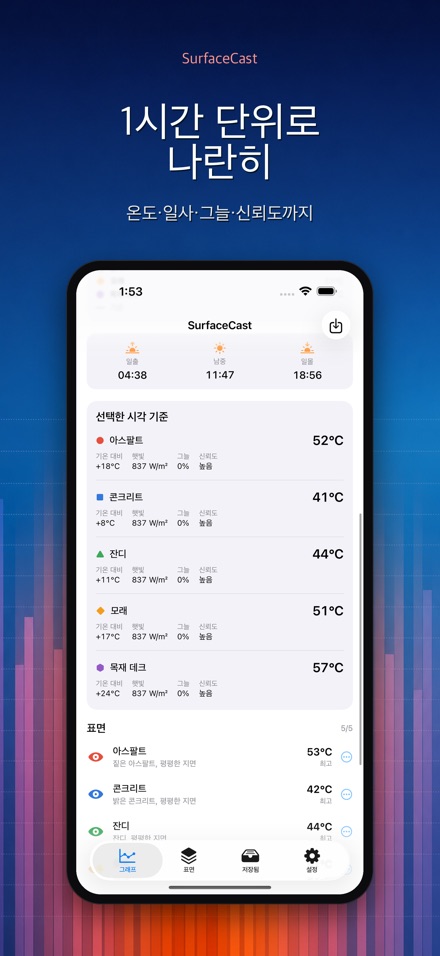 SurfaceCast 표면온도 시뮬레이터 2