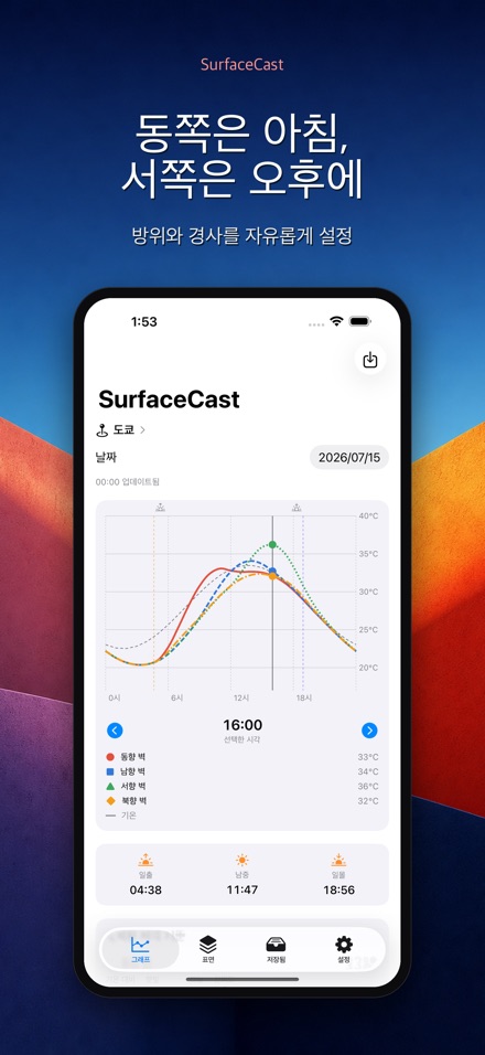 SurfaceCast 표면온도 시뮬레이터 4