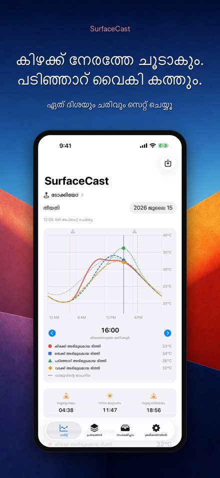 SurfaceCast: പ്രതല താപനില 4