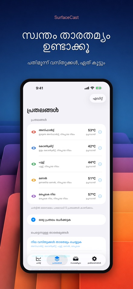 SurfaceCast: പ്രതല താപനില 6