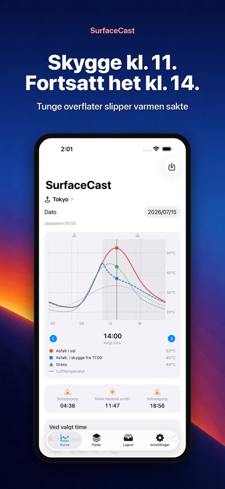 SurfaceCast: Overflate 5