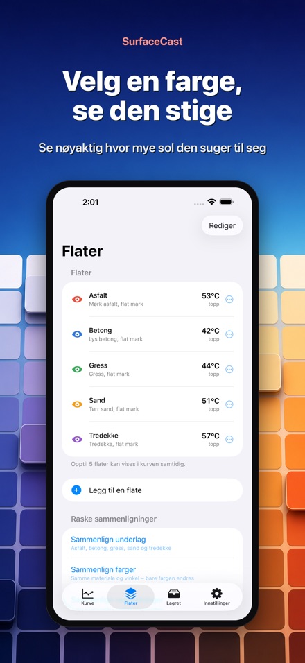SurfaceCast: Overflate 7