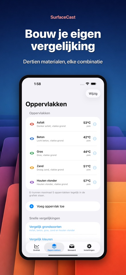 SurfaceCast: Oppervlak 6