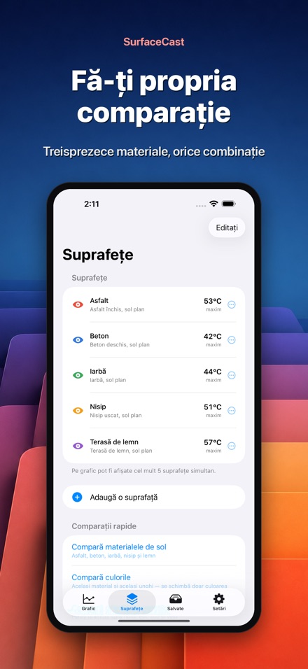 SurfaceCast: temp. suprafeței 6