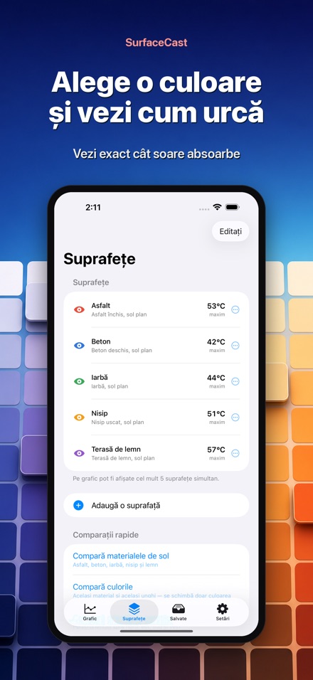 SurfaceCast: temp. suprafeței 7