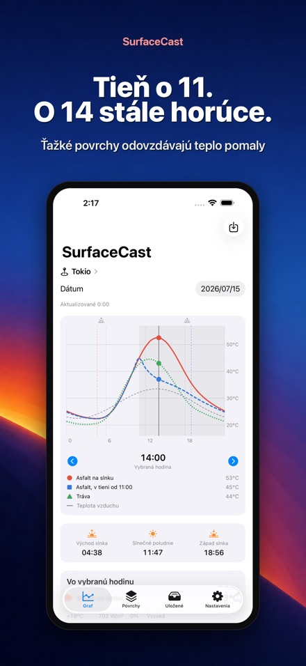 SurfaceCast: teplota 5