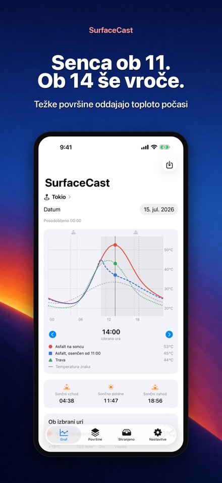 SurfaceCast: temp. površin 5