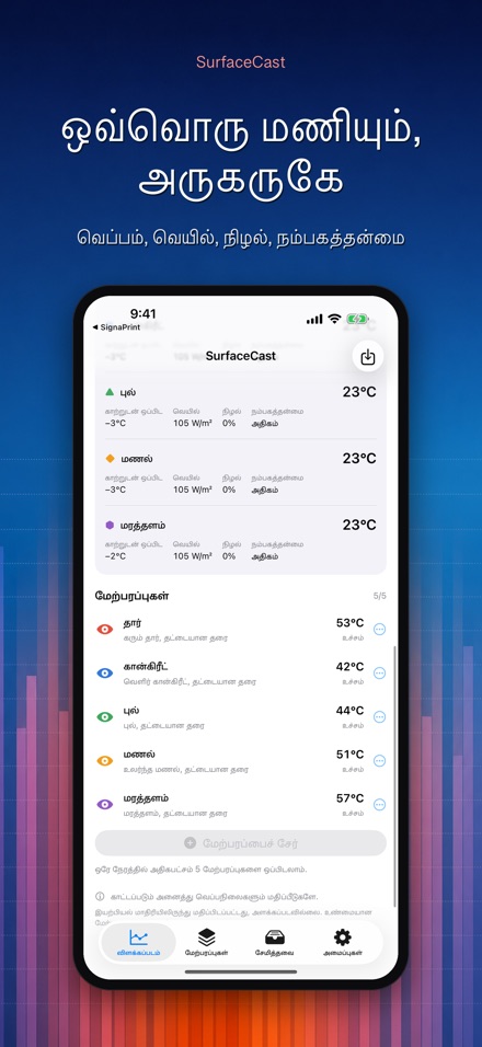 SurfaceCast: பரப்பு வெப்பம் 2