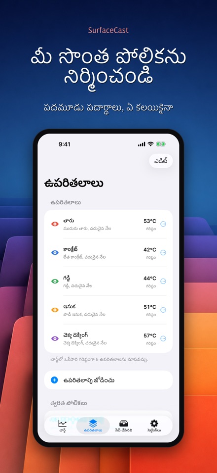 SurfaceCast: ఉపరితల ఉష్ణత 6