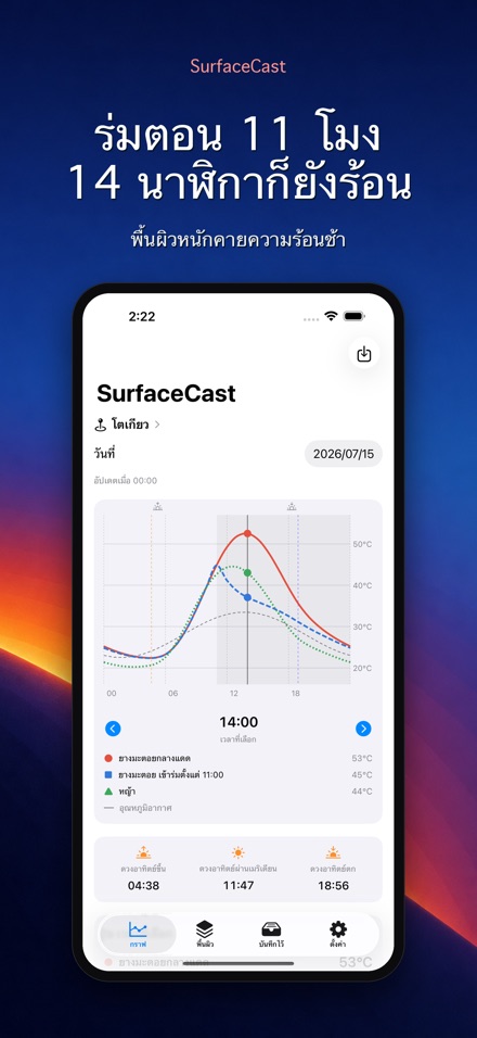 SurfaceCast อุณหภูมิพื้นผิว 5