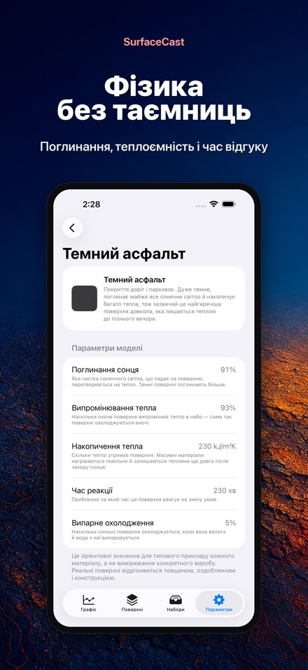 SurfaceCast: температура 10