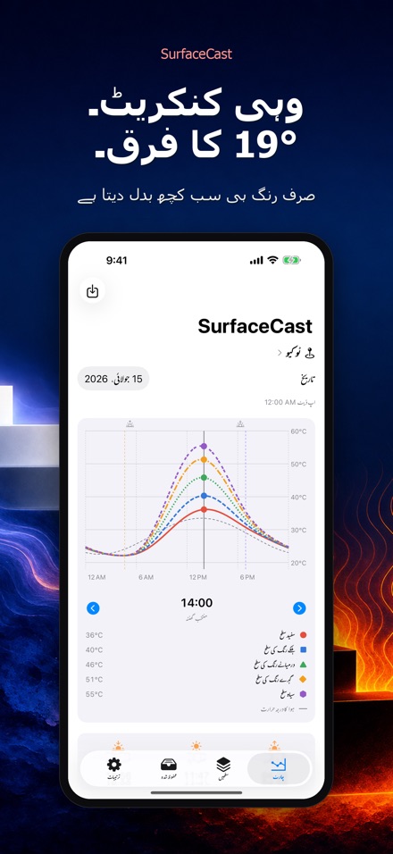 SurfaceCast: سطحی حرارت 3