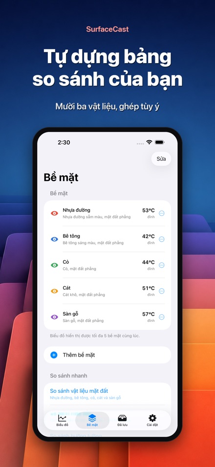 SurfaceCast Nhiệt Độ Bề Mặt 6