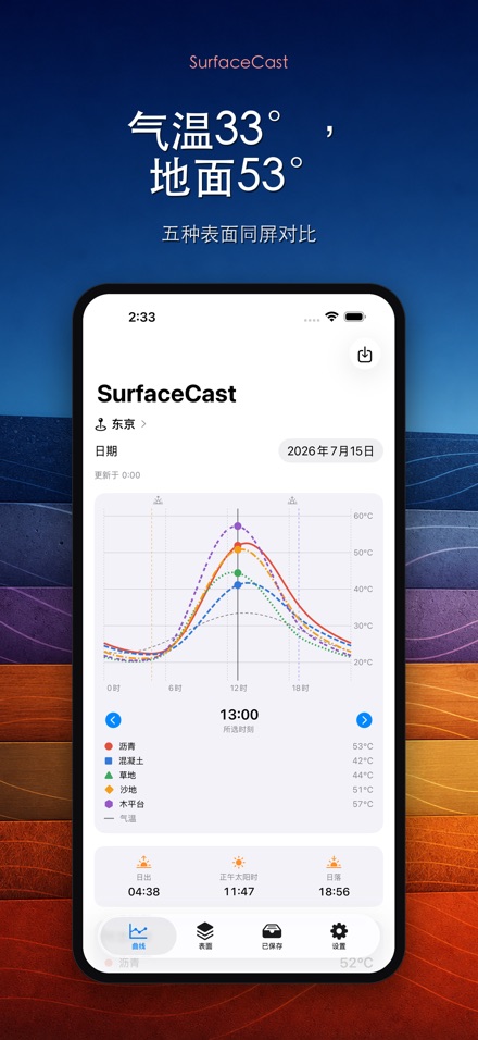 SurfaceCast 表面温度模拟