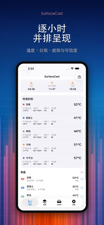 SurfaceCast 表面温度模拟 2