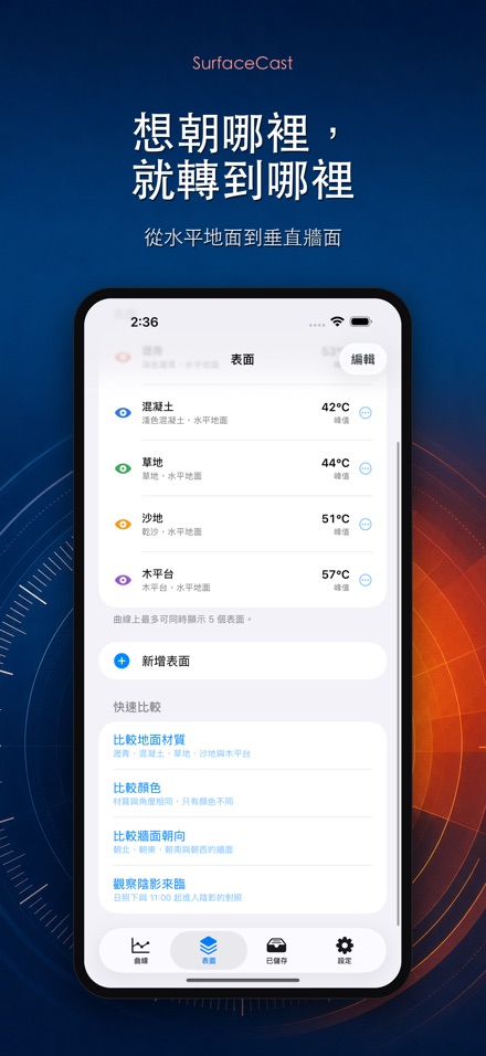 SurfaceCast 表面溫度模擬 8