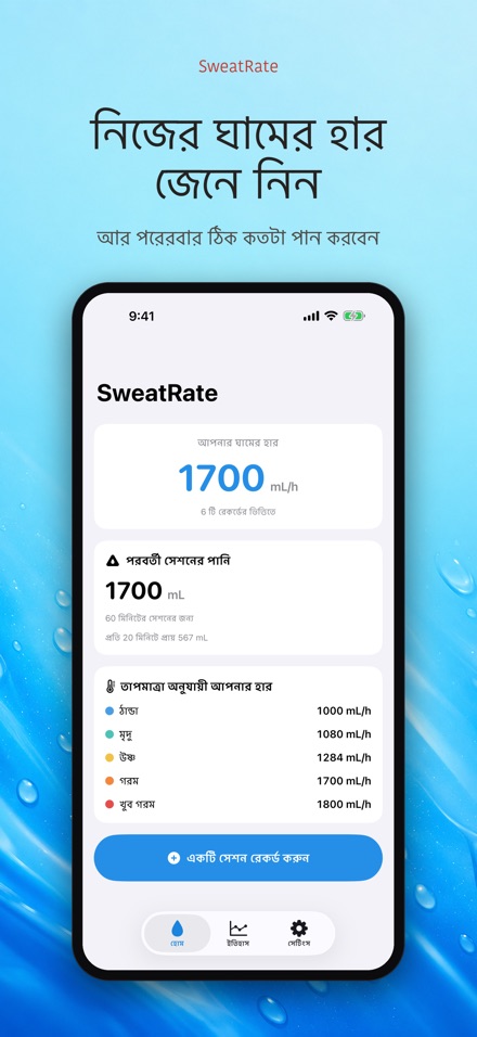SweatRate