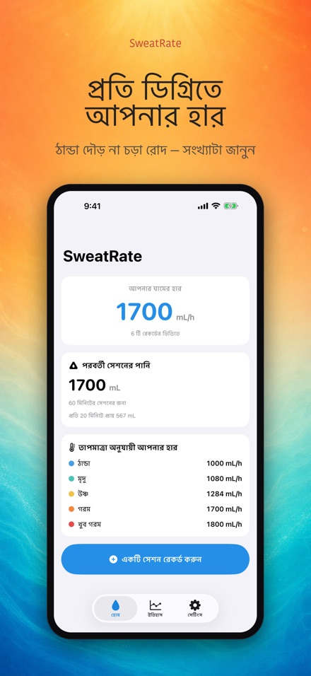 SweatRate 4