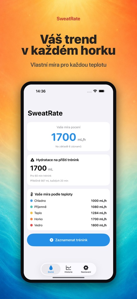 SweatRate: pocení a voda 4