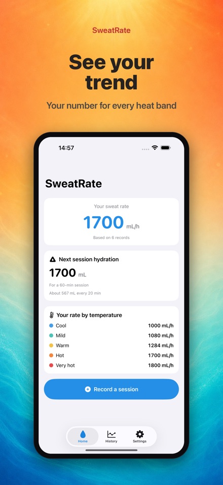 SweatRate 4