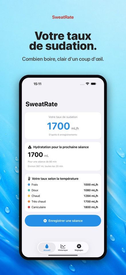 SweatRate