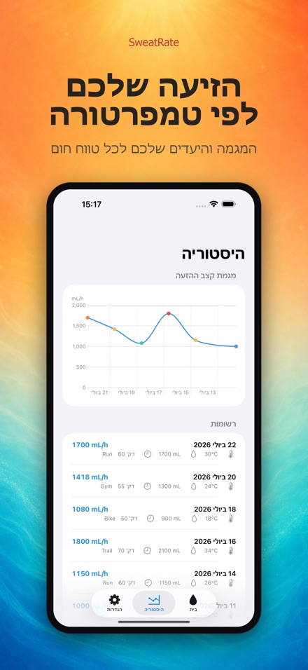 SweatRate: קצב הזעה 3