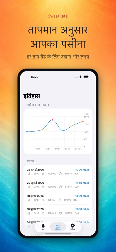 SweatRate: पसीना दर मापें 3