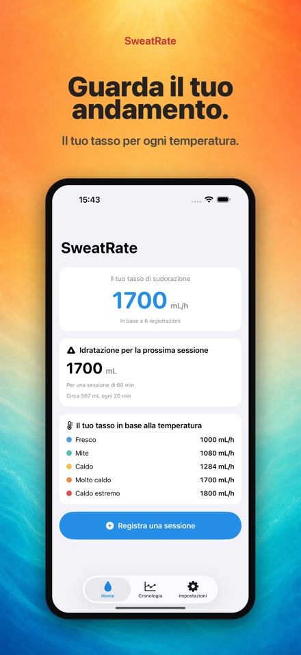 SweatRate 4
