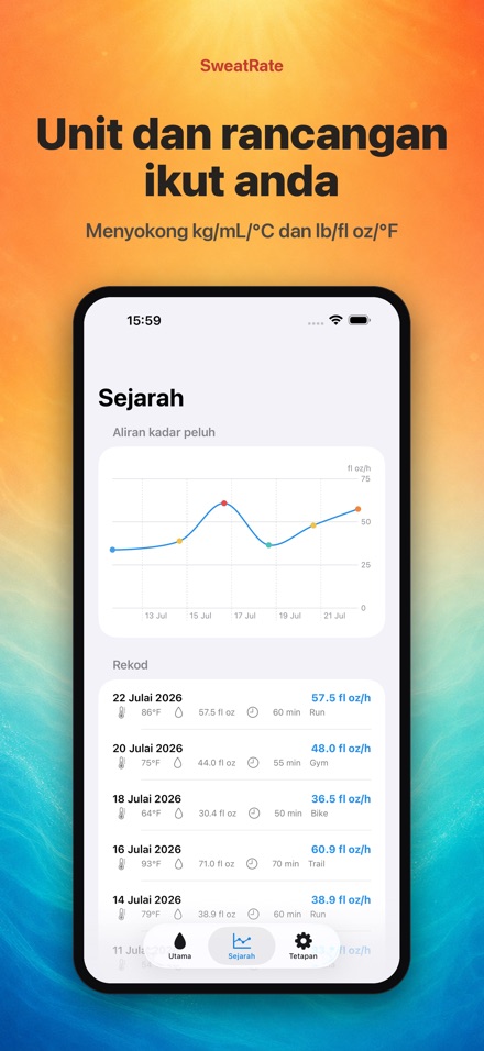 SweatRate Ukur Kadar Peluh 8