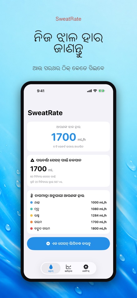 SweatRate