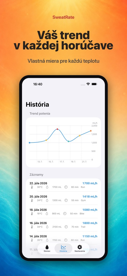 SweatRate: potenie a voda 3