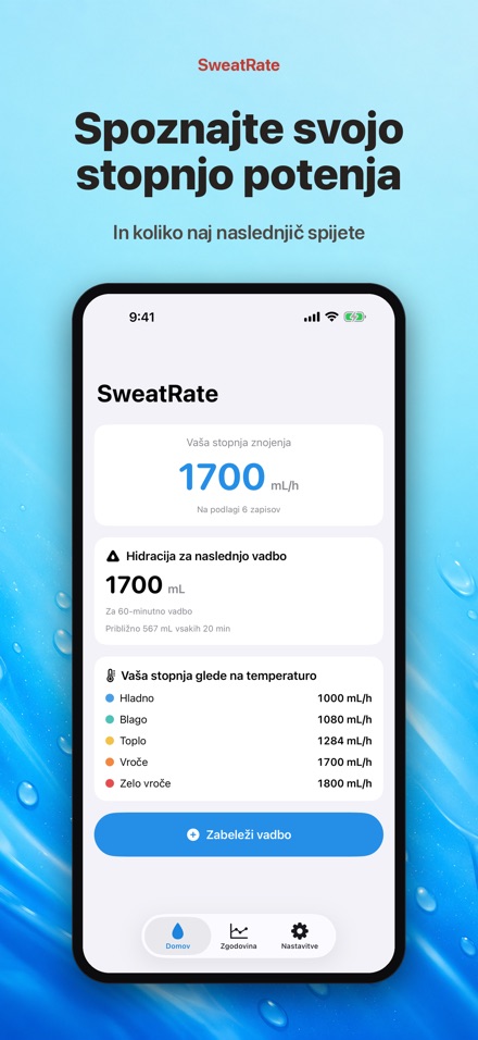 SweatRate